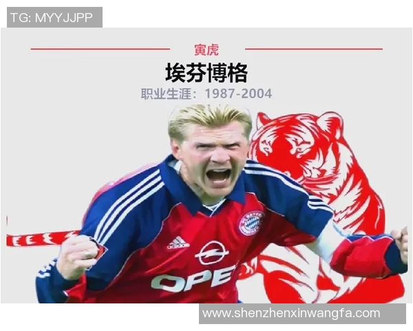 中国男足球明星风采大揭秘：从传奇到新星的成长历程与成就分析