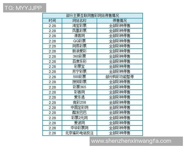 2023年世界杯体育明星排名分析及影响力评估报告